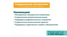 Всероссийский конкурс молодежных проектов!